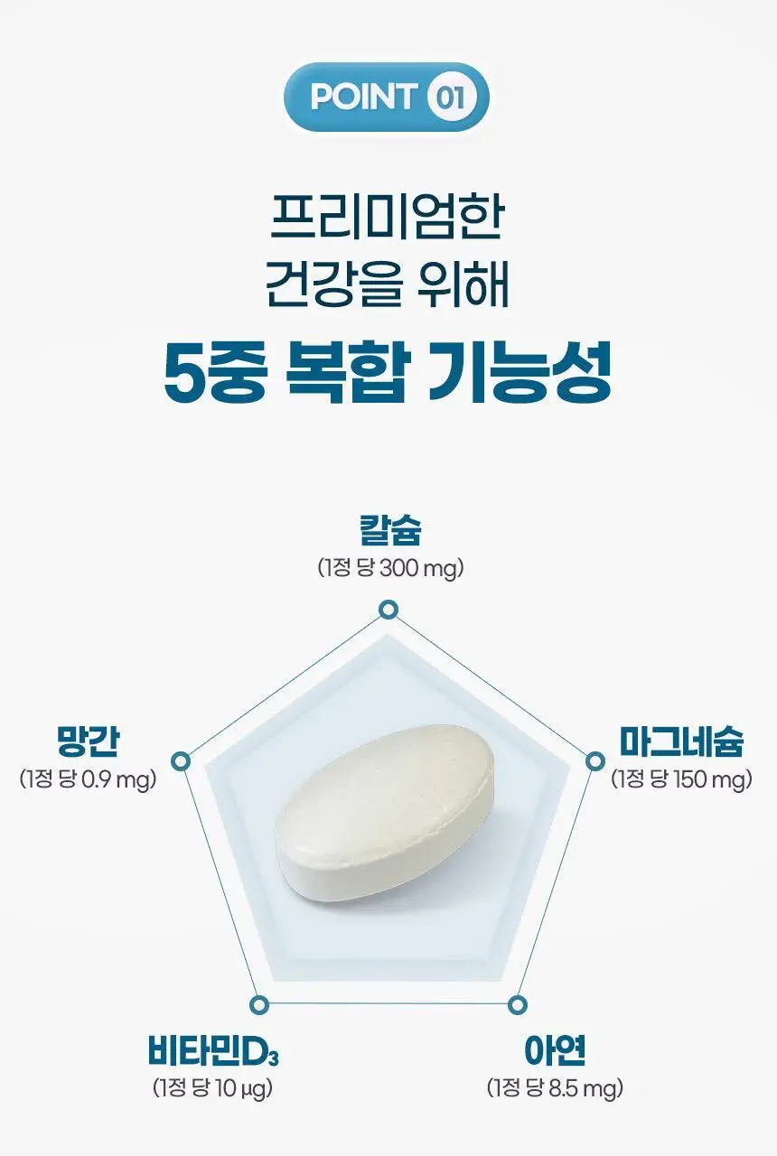 [이성경 PICK] GNM 칼슘 마그네슘 아연 비타민D 90정 1병 (총 3개월분) 칼마디 상세페이지 8
